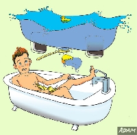 In flight bath trials revealed issues with turbulence