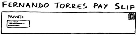 Fernando Torres Payslip