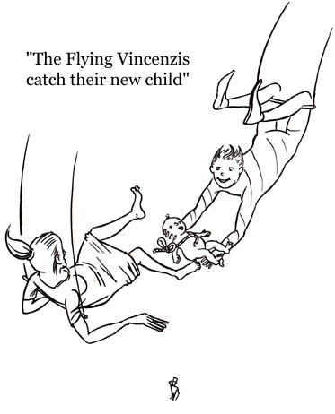 Flying Birth