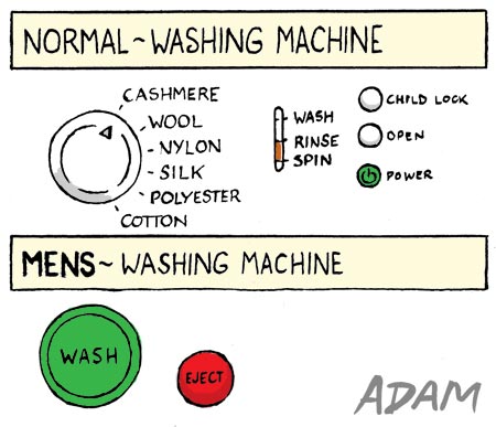 Mens washing machine
